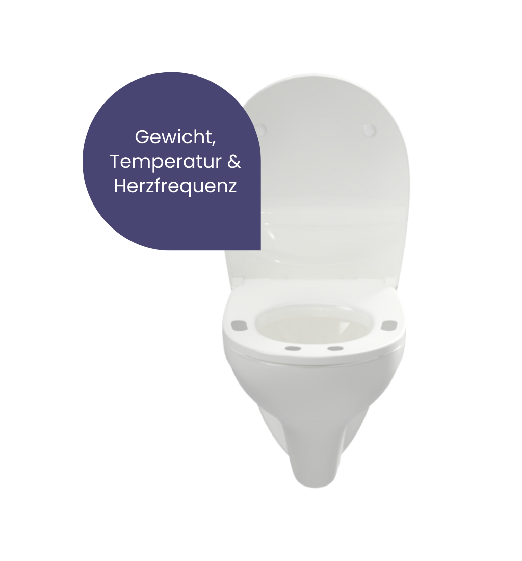 Bild eines, auf einem WC montierten HARO Smart-seat mit geöffnetem Deckel. Darüber liegt eine Sprechblase mit dem Text: „Gewicht, Temperatur & Herzfrequenz“.