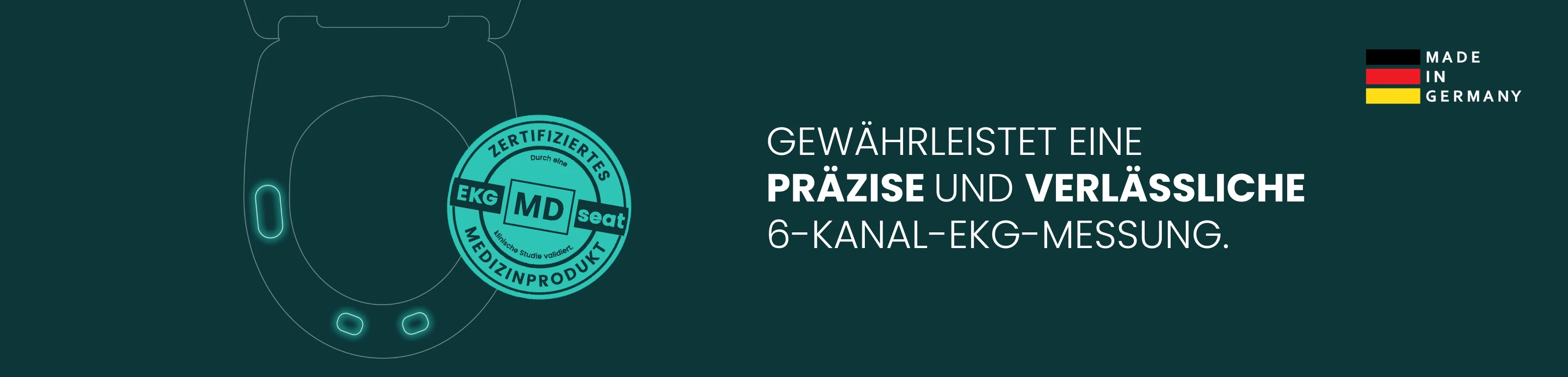 Illustration eines EKG-Toilettensitzes mit medizinischem Gütesiegel und dem Text „Gewährleistet eine präzise und sichere 6-Kanal-EKG-Messung.“